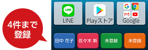見やすい画面