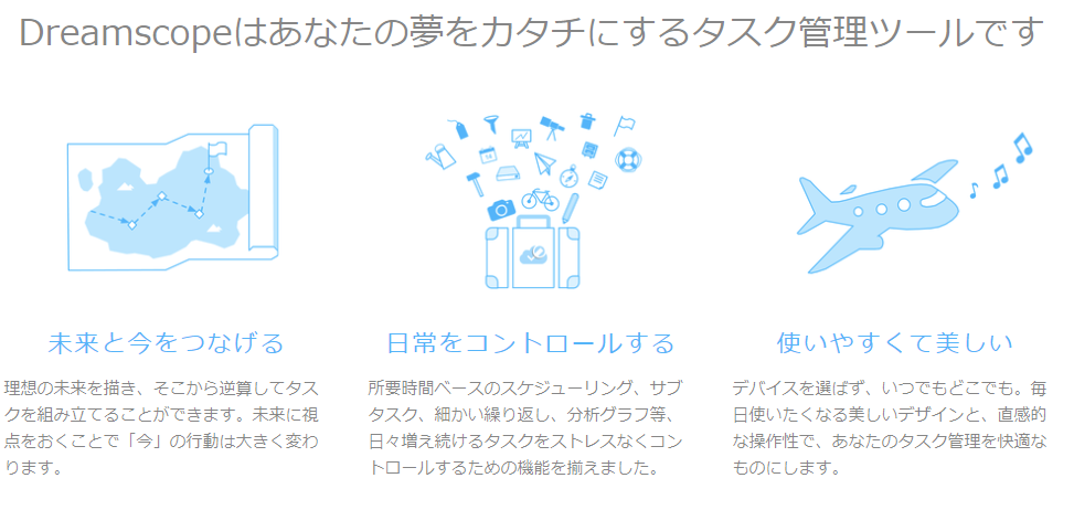 自己啓発にもちょうどよい!目標達成するための補助となるサービスを紹介8