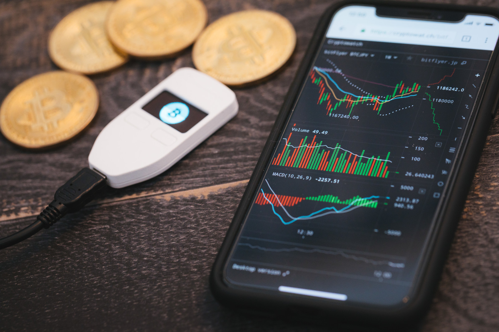 仮想通貨のスマホでできるセキュリティ対策2