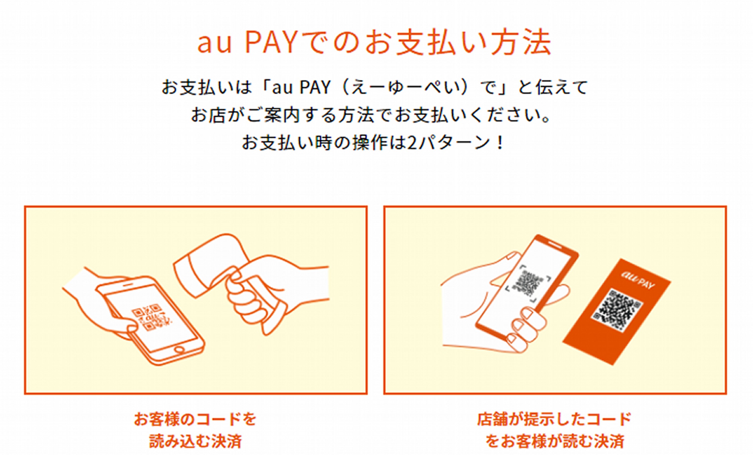決済アプリau PAYとは？ au WALLETとの違いを詳しく解説3